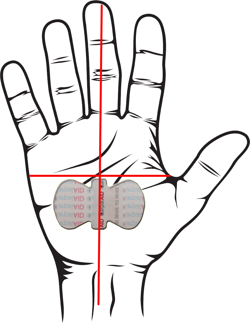 CarpalAID Hand Position Final | BlueShak Store