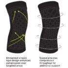Spark Knee PRODdetail | BlueShak Store